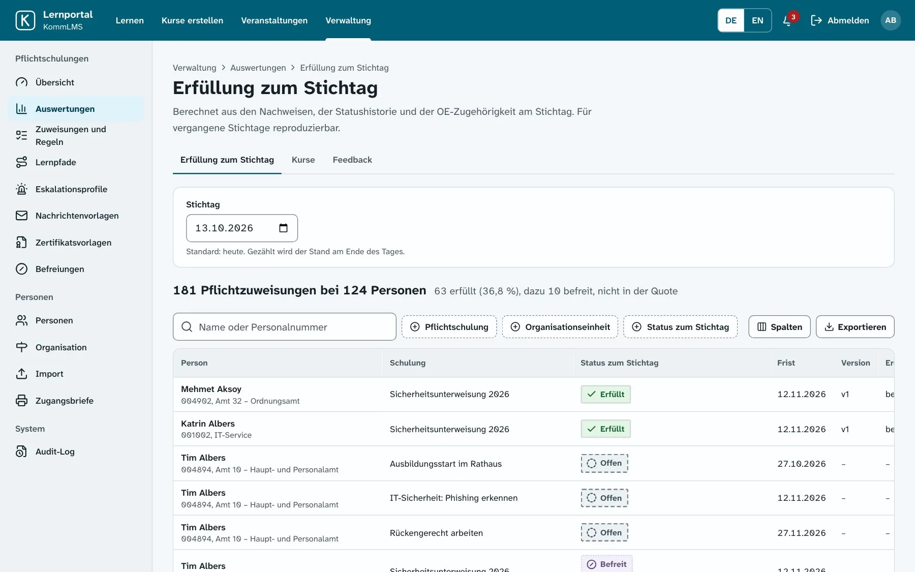 Auswertung „Erfüllung zum Stichtag“ mit Datumsauswahl und Liste der Pflichtschulungen je Person.